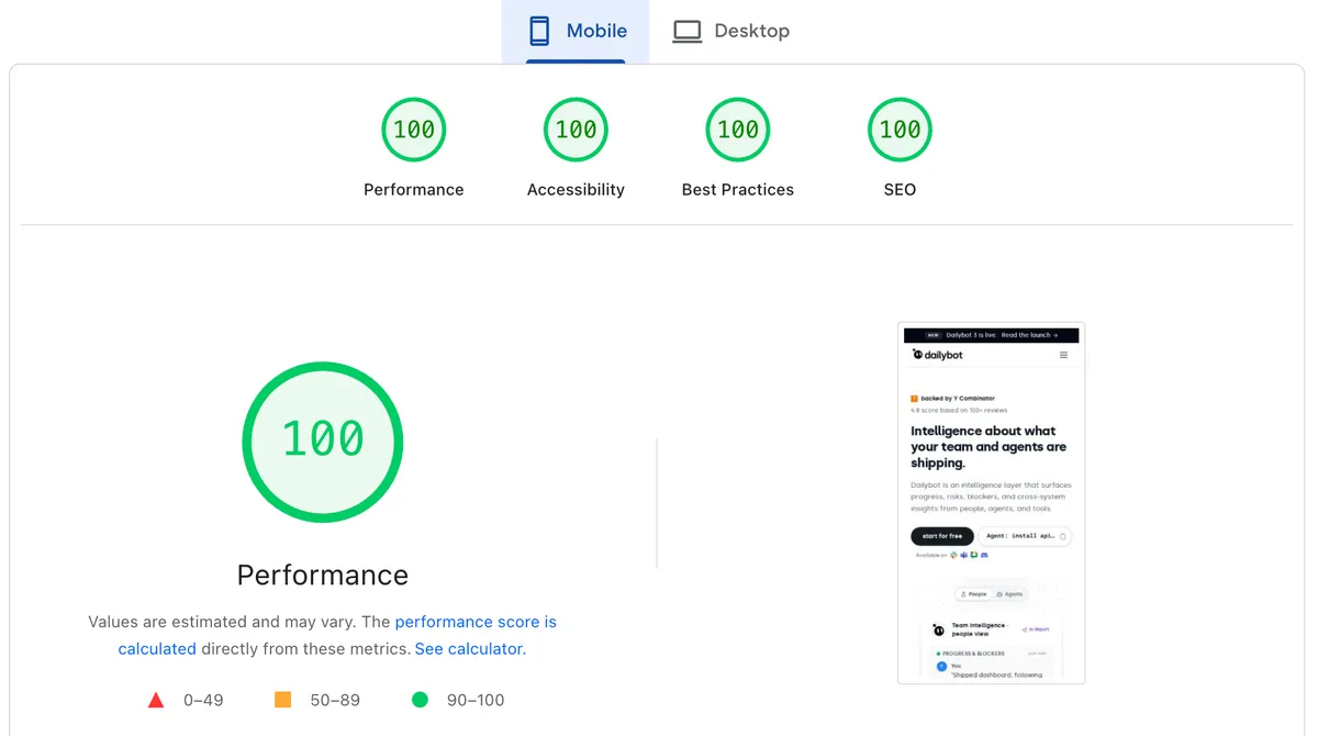 Lighthouse mobile report for dailybot.com, showing a perfect 100 across performance, accessibility, best practices, and SEO.